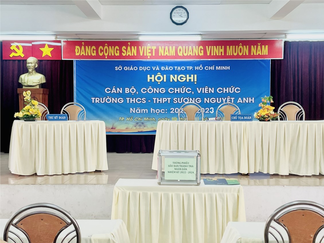 Ảnh đại diện